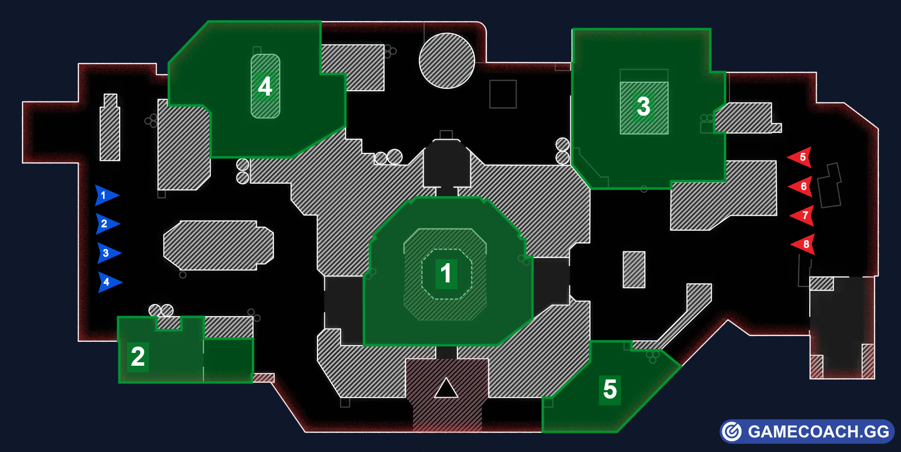 Blackheart Hardpoints
