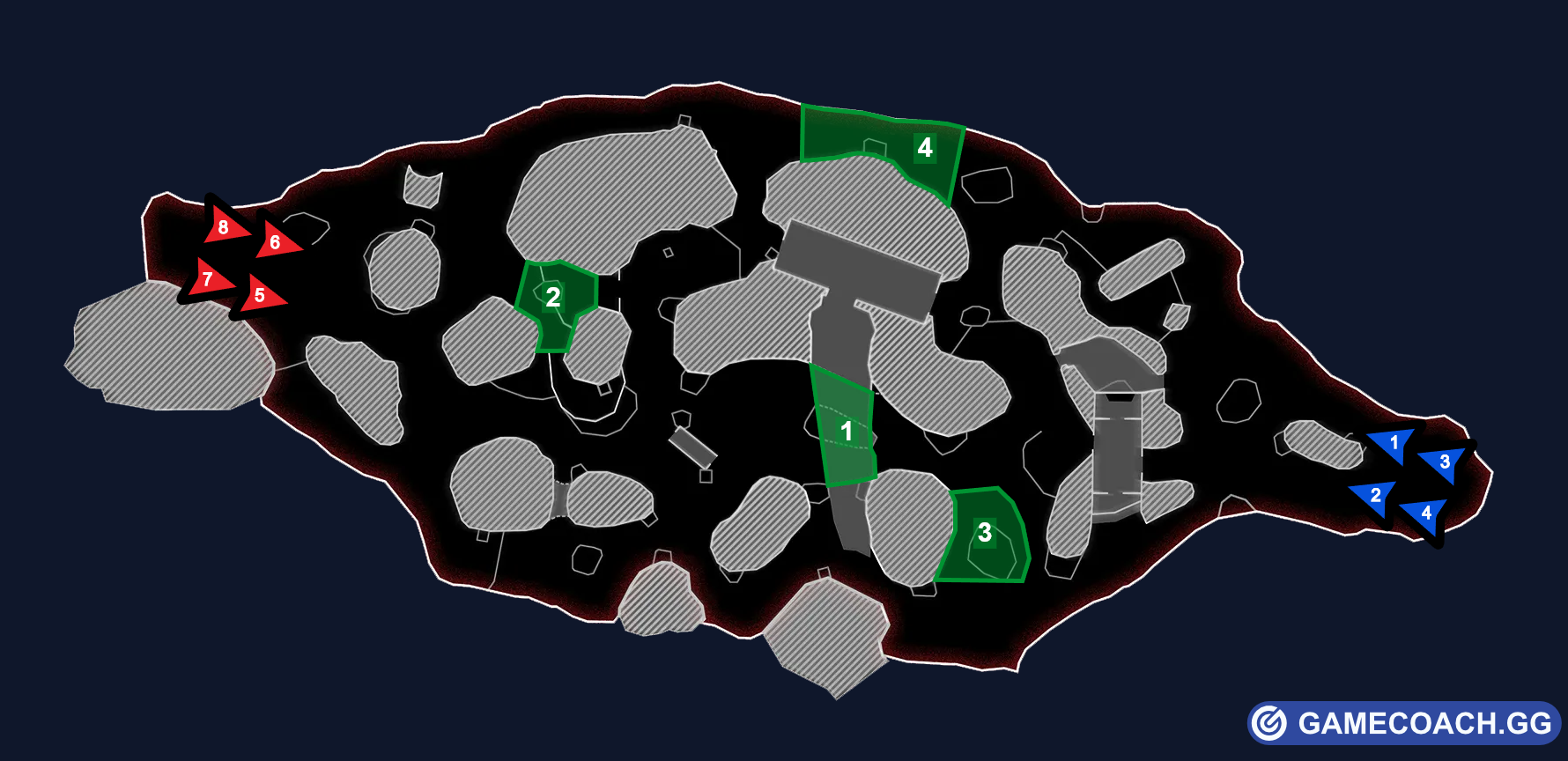 Retrieval Hardpoints