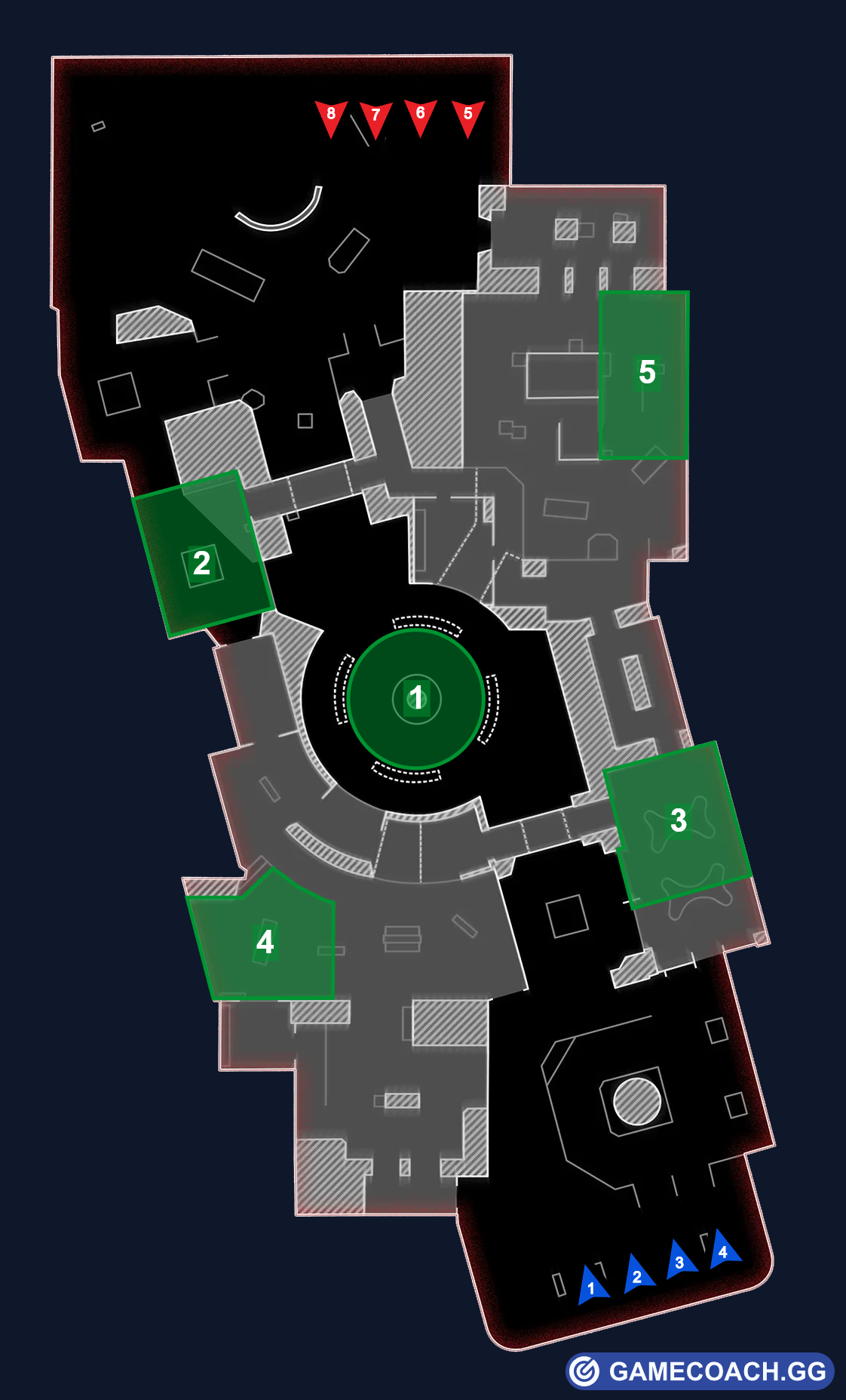 The Forge Hardpoints